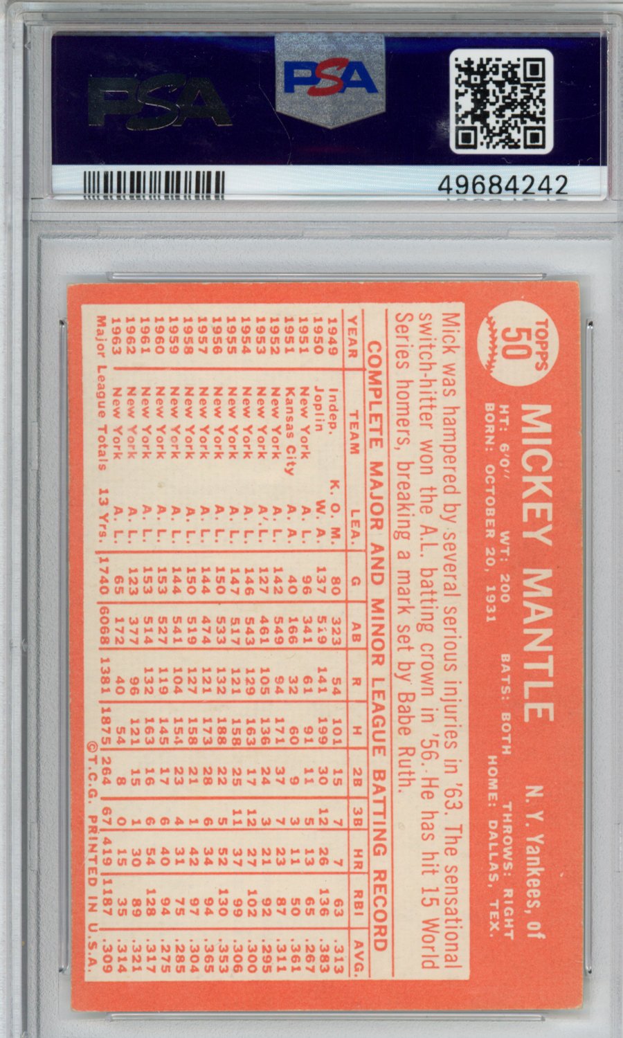 1964 Topps Mickey Mantle #50 PSA 6