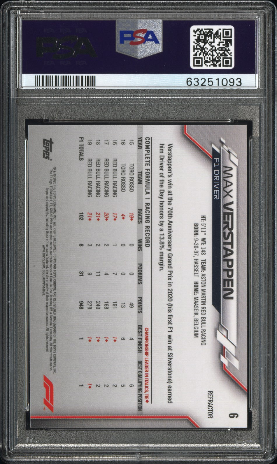 2020 Topps Chrome Formula 1 Max Verstappen #6 Refractor PSA 10