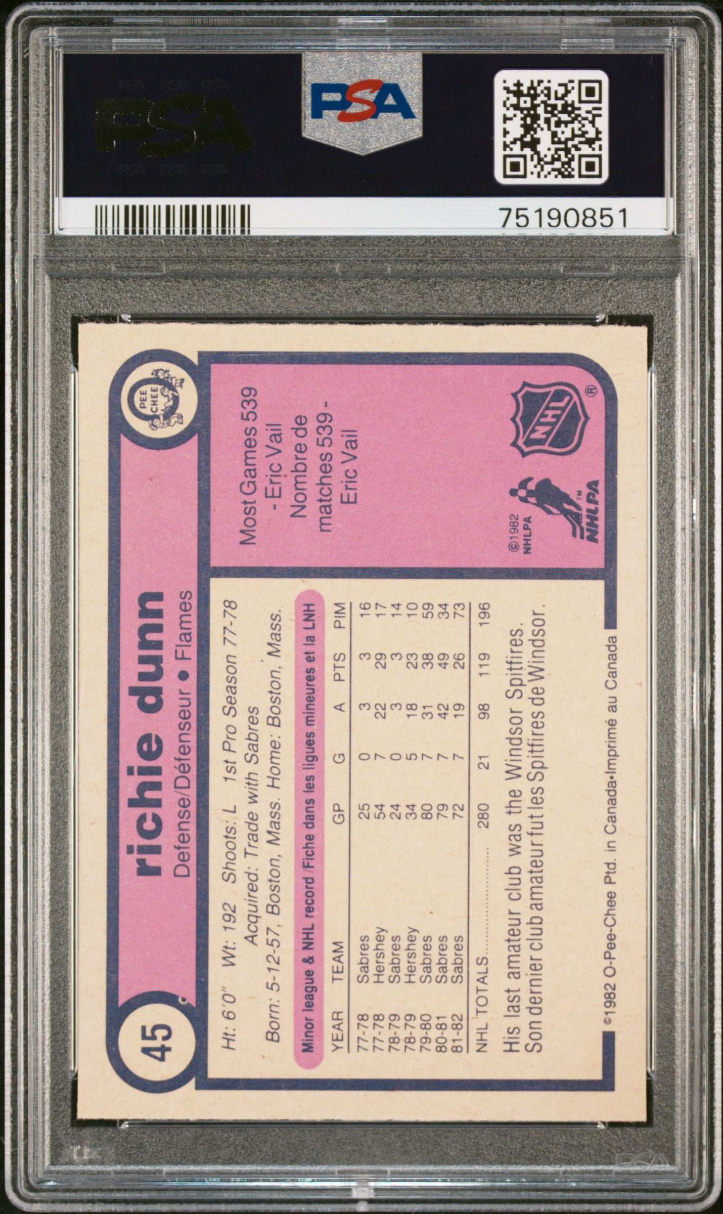 1982 O-Pee-Chee Richie Dunn #45 PSA 9