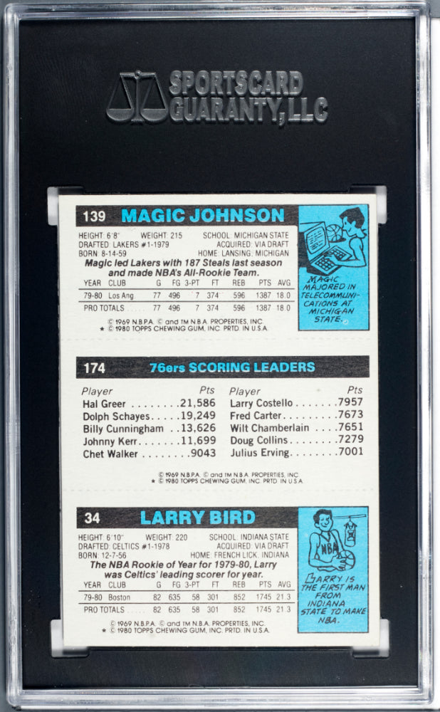 1980 Topps Johnson Erving Bird #6 SGC 6.5