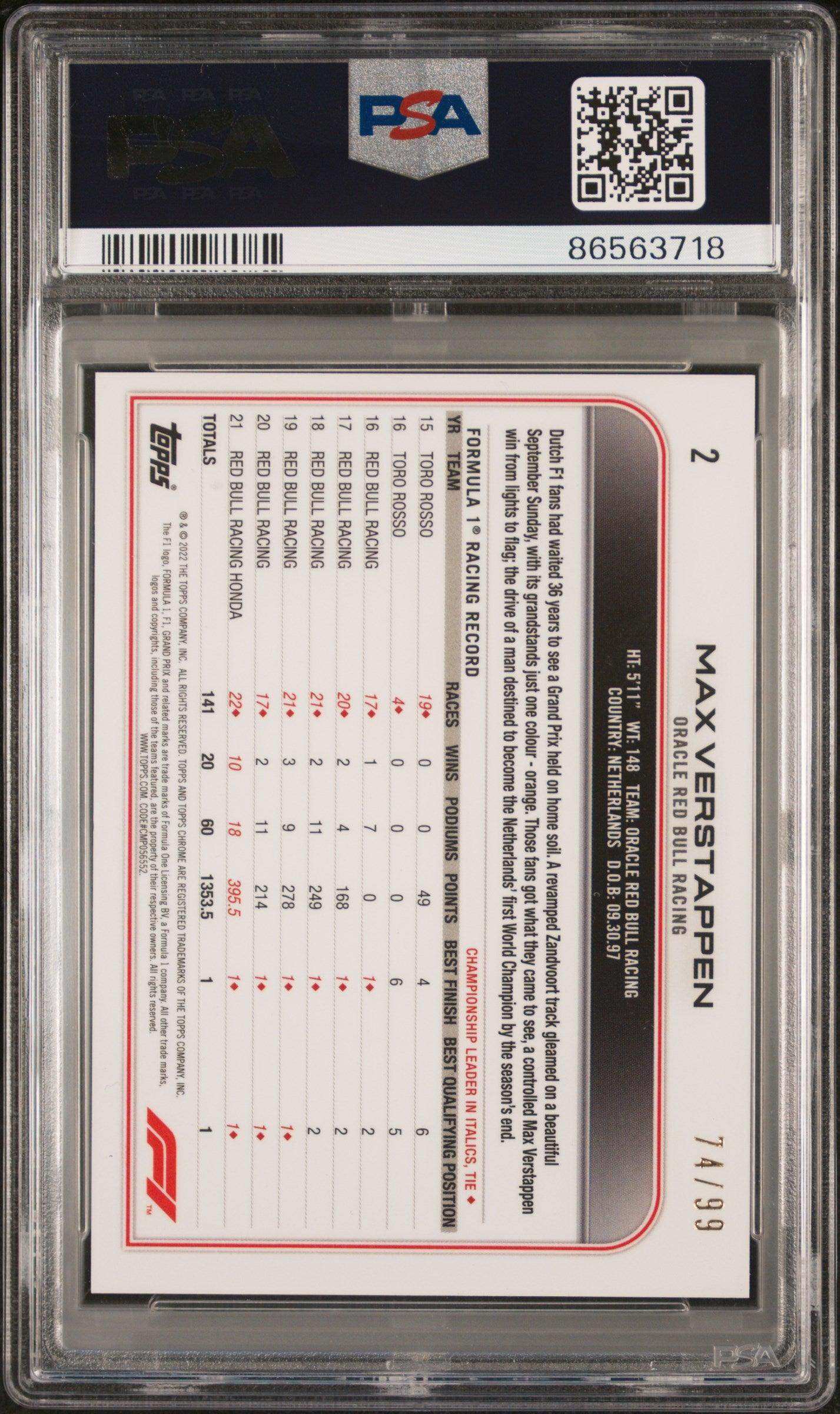 2022 Topps Chrome Formula 1 Sapphire Edition Max Verstappen #2 SSP Aqua PSA 10