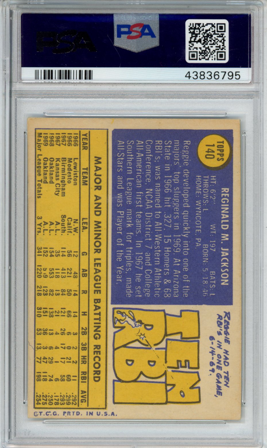 1970 Topps Reggie Jackson #140 PSA 5