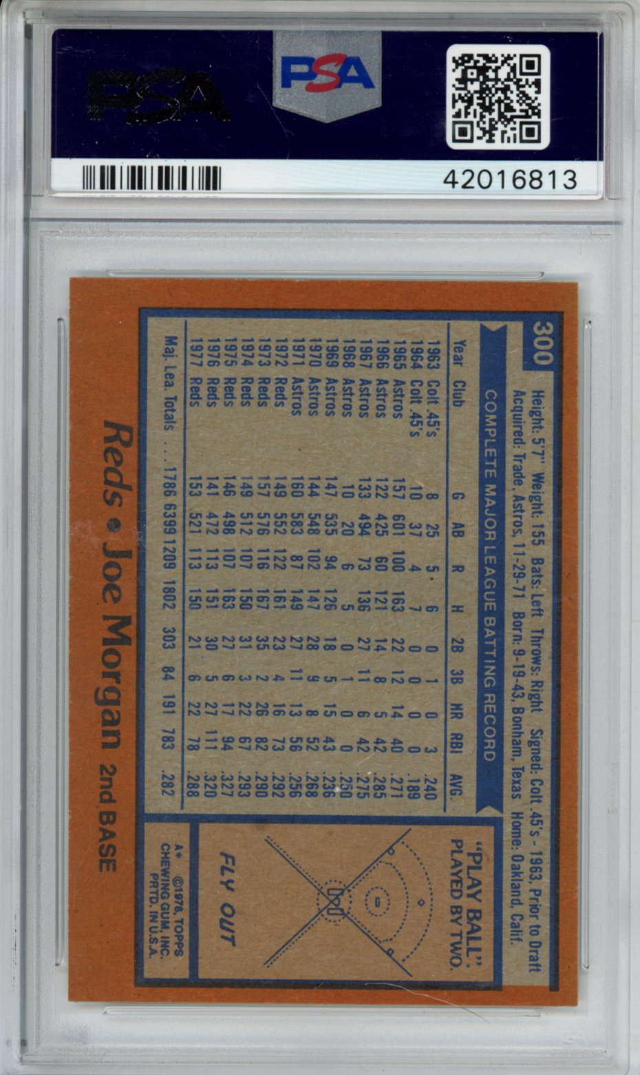 1978 Topps Joe Morgan #300 PSA 8