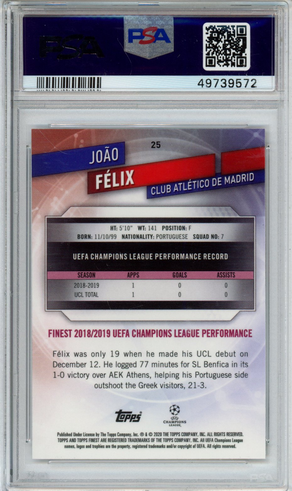 2019 FINEST UEFA CHAMPIONS LEAGUE JOAO FELIX #25 PSA GEM MT 10