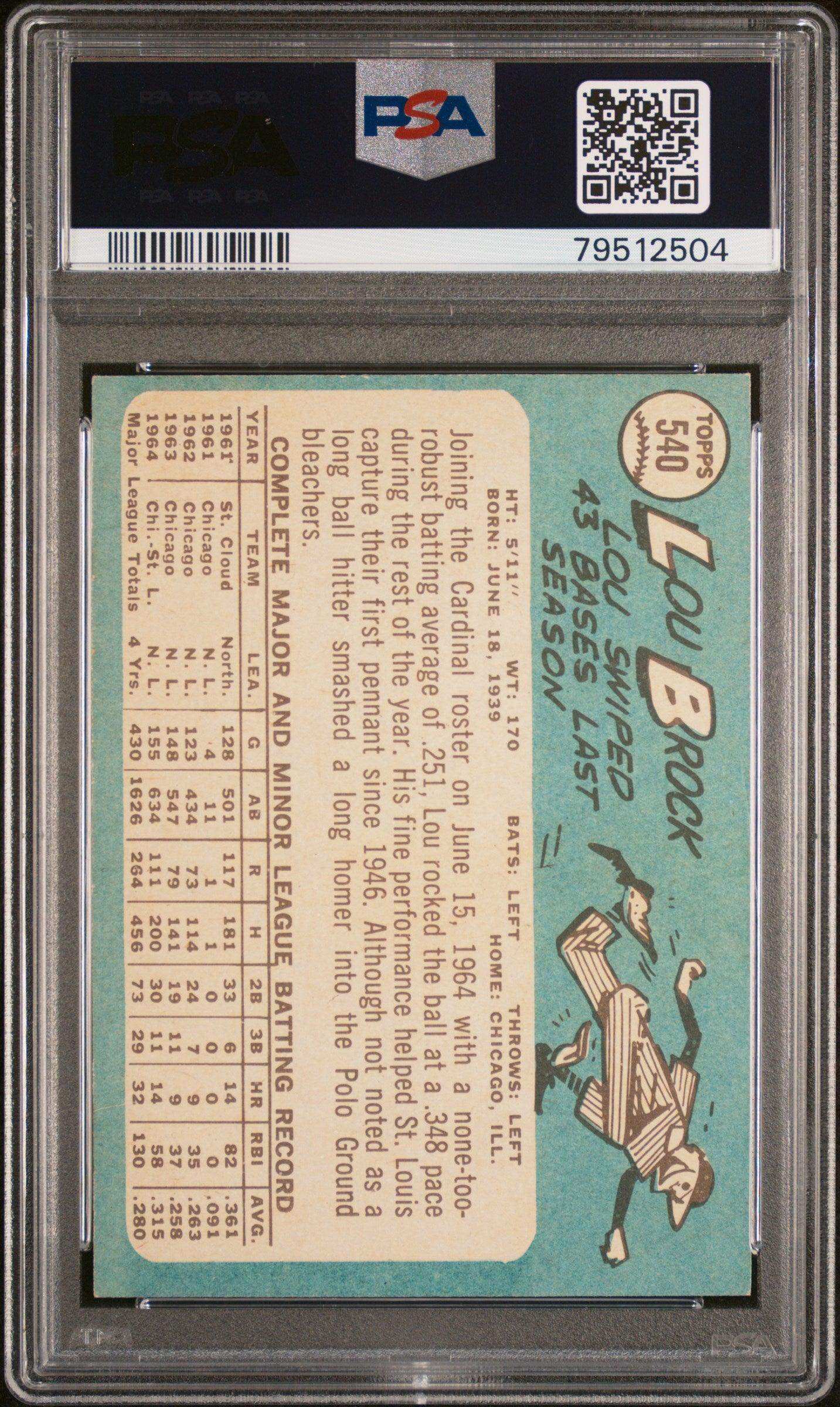 1965 Topps Lou Brock #540 Psa 5